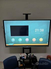 Lavagna interattiva, strumento didattico e display