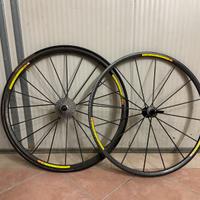 Ruote Mavic da corsa