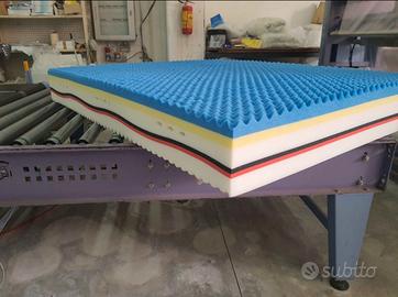 Sprciale  svendita di materassi