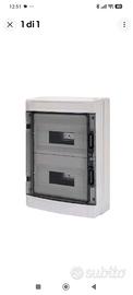 quadro distribuzione 