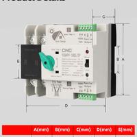ATS per fotovoltaico e inverter