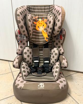Seggiolino Auto SafetyBaby 9/36 kg