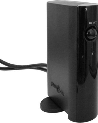 Power Safer standby tv e console