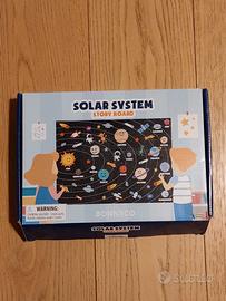 Gioco Educativo Sistema Solare Feltro Bonnyco