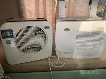 climatizzatore per Van,camper o piccoli ambienti