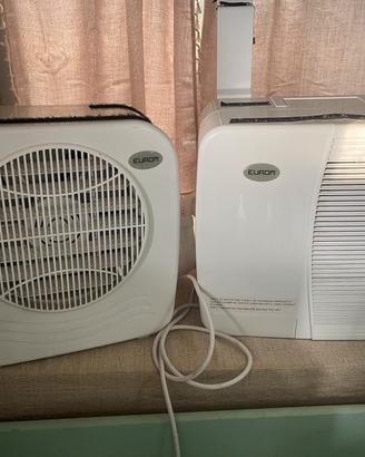 climatizzatore per Van,camper o piccoli ambienti