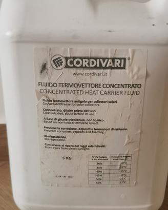 fluido termovettore  cordivari