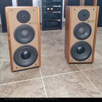 DIFFUSORI ELECTRO VOICE TOPAS 