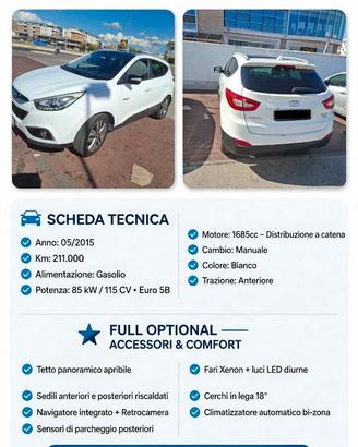 HYUNDAI IX35 1.7 CRDi Xpossible TOP - 2015 - 211.0