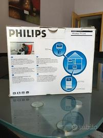 Trasmettitori wireless audio video