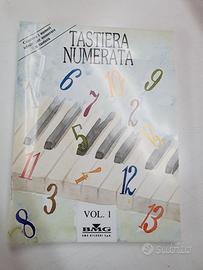 Tastiera numerata Volumi 1-2-3-4-6
