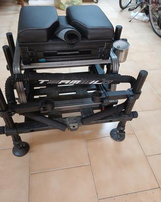 Paniere RIVE D36