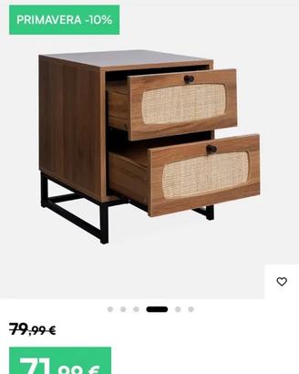 Comodini nuovi con piccoli difetti