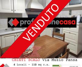 Appartamento Chieti [Cod. rif 3210016VRG]