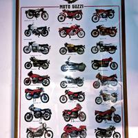 Poster  Locandina  Manifesto  moto Guzzi
