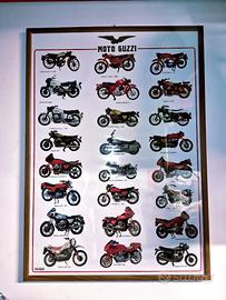 Poster  Locandina  Manifesto  moto Guzzi
