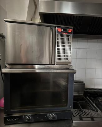 FORNO