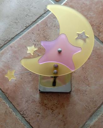 Lampada da parete per cameretta.