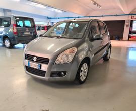 Suzuki Splash 1.3 DDiS GLS Safety Pack