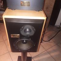 Diffusori RG Prima MK II 