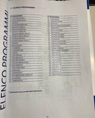 Amel magnetology action plus