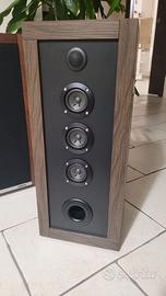 Cassa acustica bluetooth amplificata