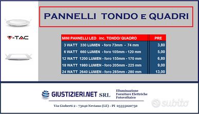 Mini Pannello LED da 3 a 24W Montaggio ad Incasso