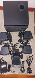 Casse Acustiche 5.1 per pc