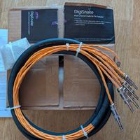 Digidesign Balanced 8 Channel DB25 - 1/4" TRS AVID