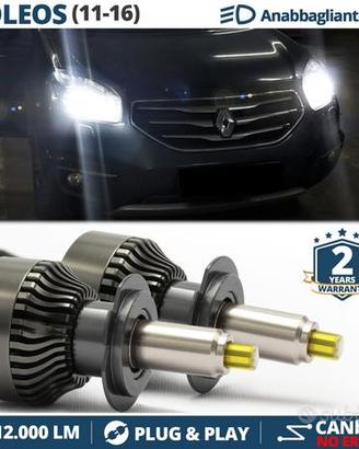 Kit LED H7 per Renault KOLEOS Lenticolari 12000LM