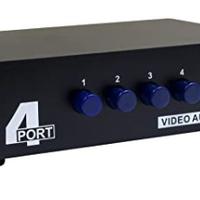 Video audio switch perfetto