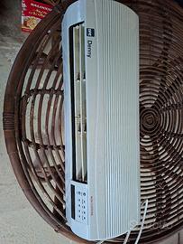 scaldino elettrico da parete