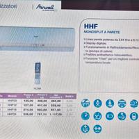 Climatizzatore Airwell monosplit a parete