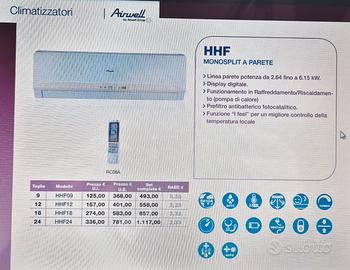 Climatizzatore Airwell monosplit a parete