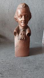 busto di W.A. Mozart da collezione in resina