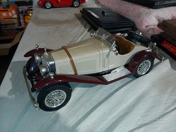 bburago 1:18 mercedes slk