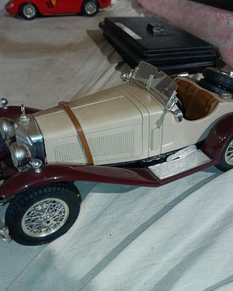 bburago 1:18 mercedes slk