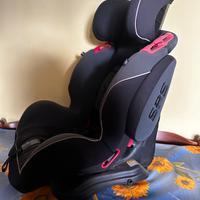 Seggiolino auto Foppapedretti SPS