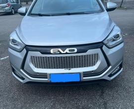 Evo 20 Febbraio 2024