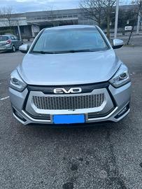 Evo 20 Febbraio 2024