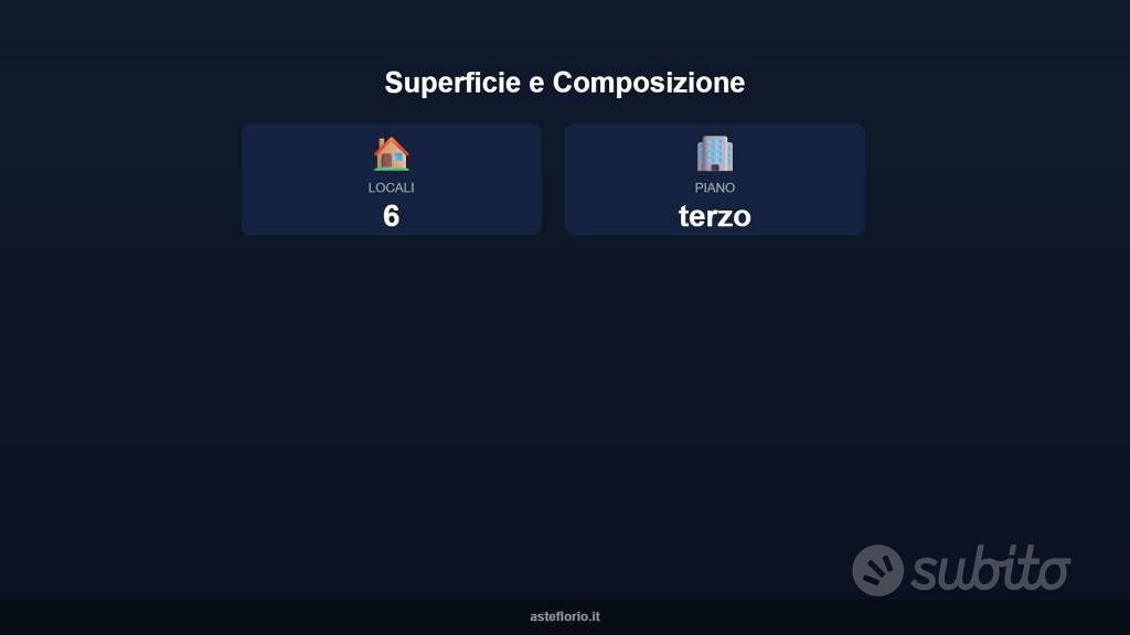 Appartamento – Catania, Faro Biscari, Centro storico - Vista 2