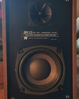 diffusori RCF BR-23