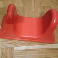 Pso - rite psoas massaggio miofasciale