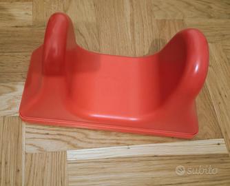 Pso - rite psoas massaggio miofasciale