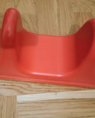 Pso - rite psoas massaggio miofasciale