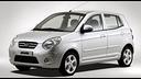 kia-picanto-2007-ricambi-usati