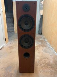 Casse audio