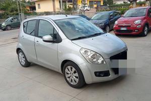 Suzuki Splash 1.0