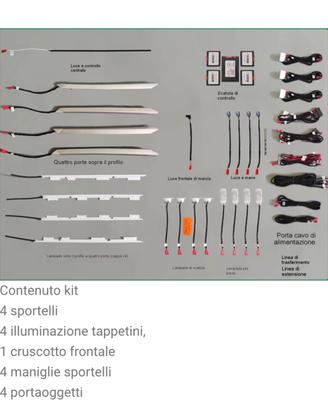 Kit luci ambient audi a3 8y (2020-2023)