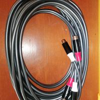 Cavo prolunga rca maschio - femmina high quality 